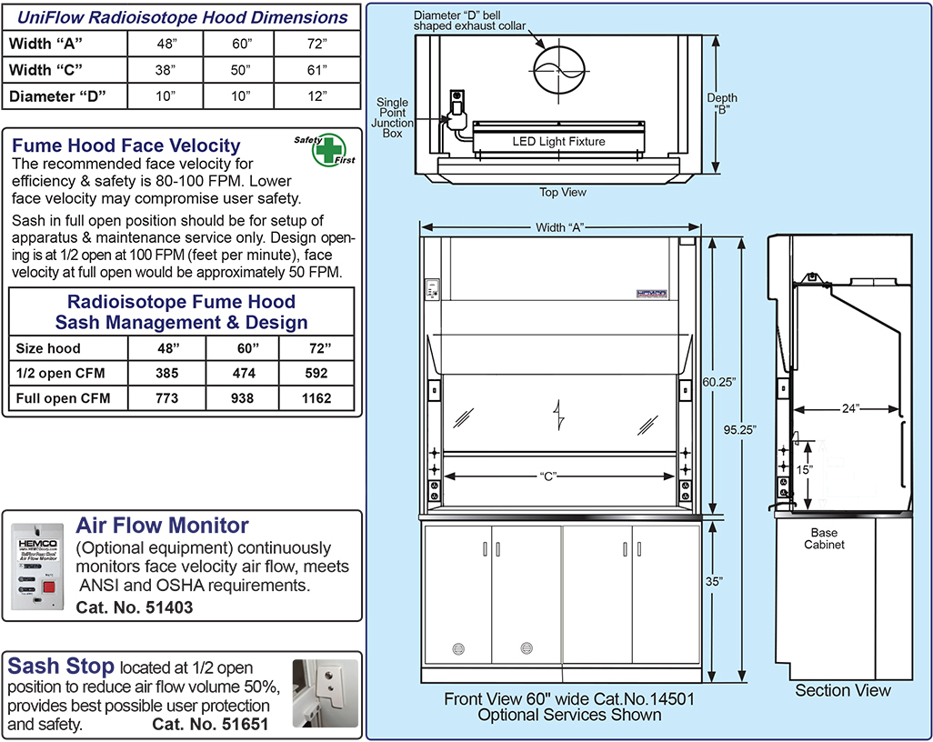 Radioisotope Fume Hoods Specifications